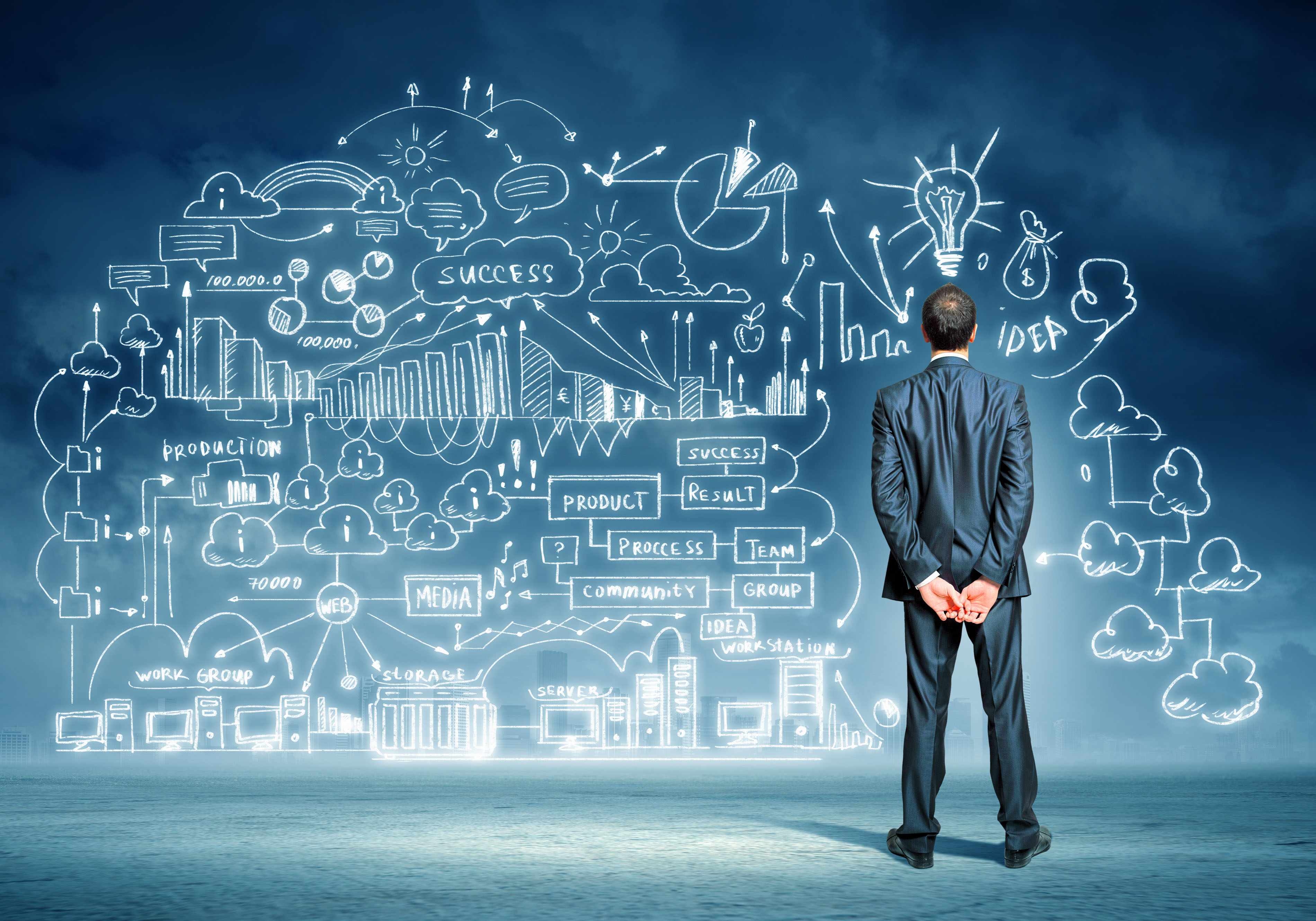 Selbstständigkeit: Wie starte ich mein eigenes Unternehmen?