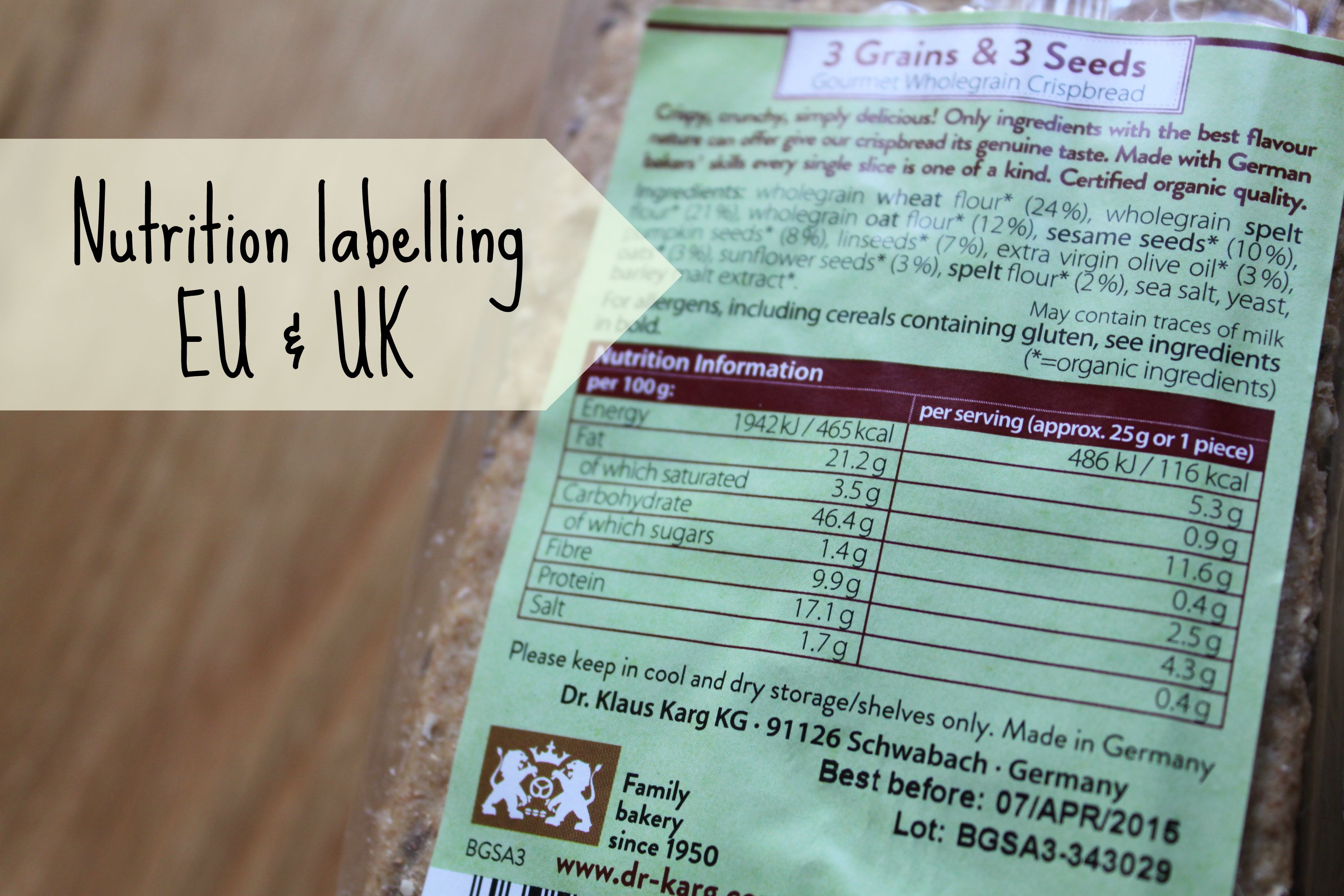 Decoding Food Labels: What You Need to Know