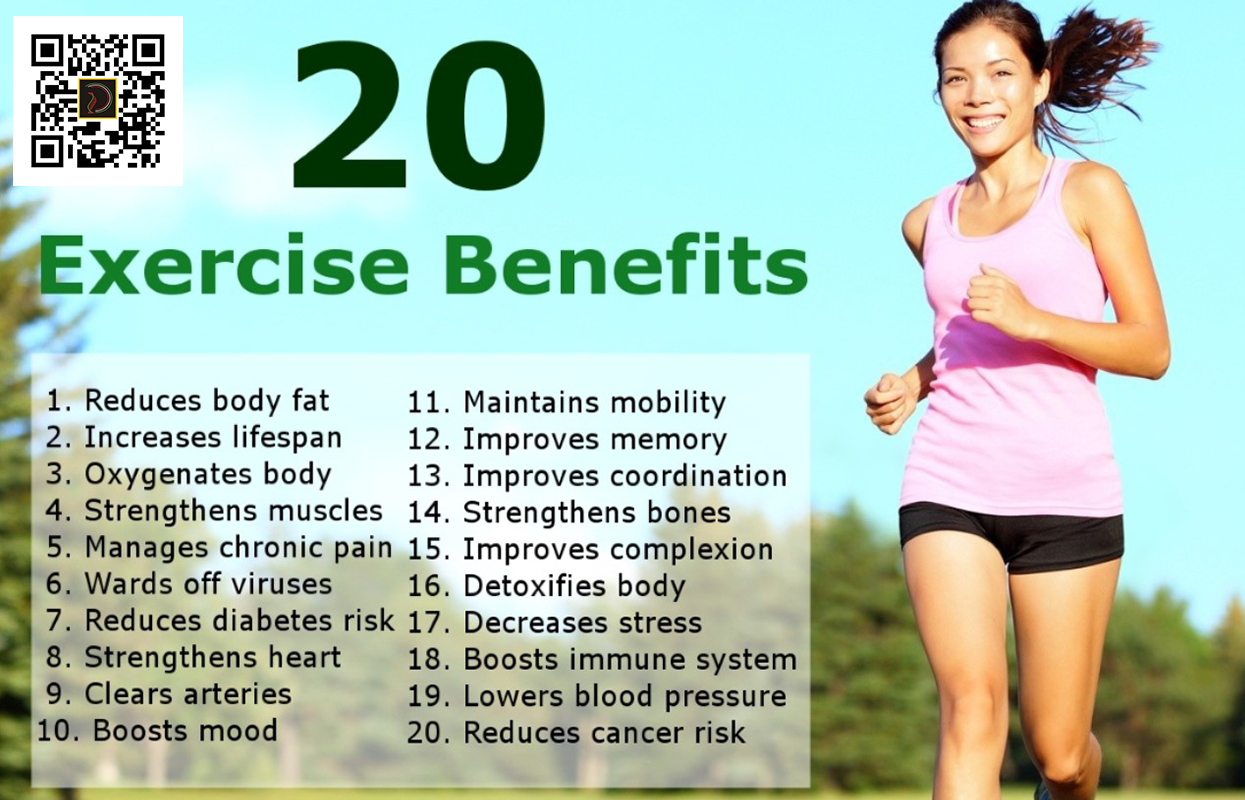 The Benefits of Regular Exercise