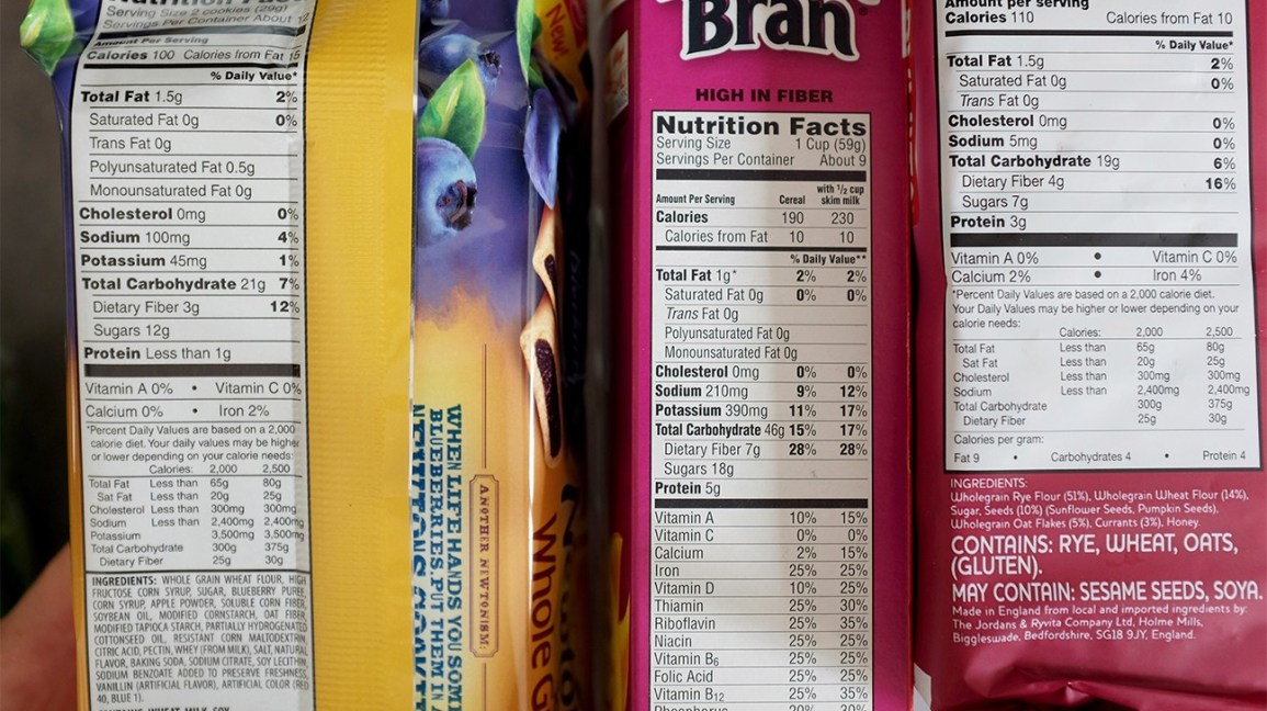 How to Read Food Labels: What You Need to Know