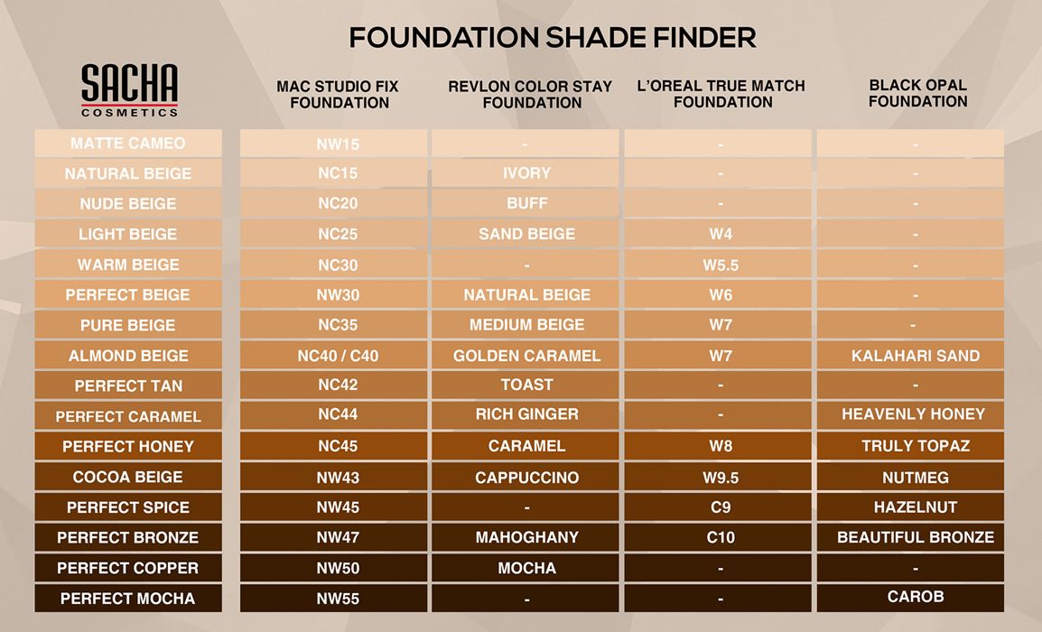 Cómo Elegir el Correcto Tono de Base