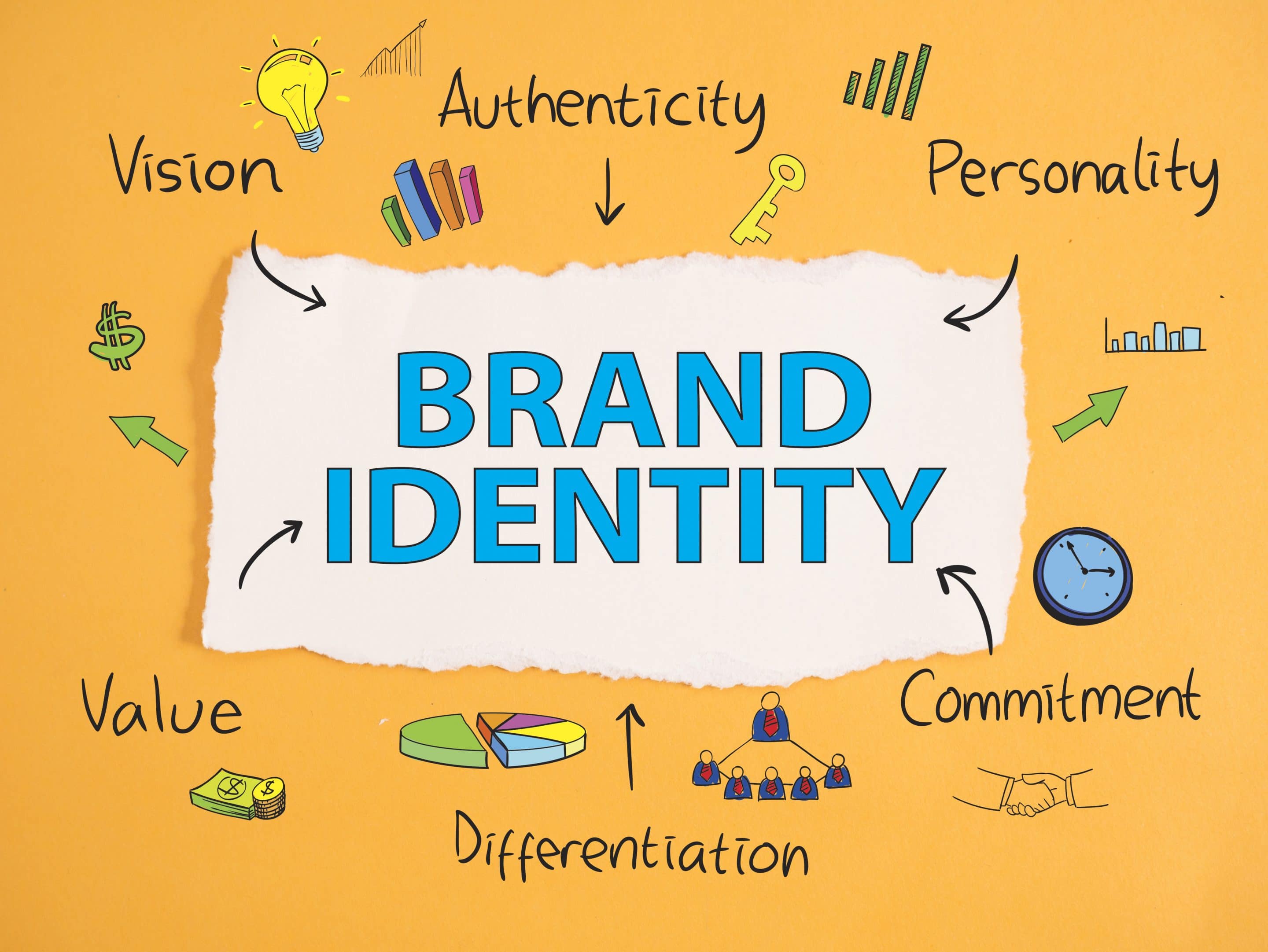 Crafting a Personal Brand for Professional Growth