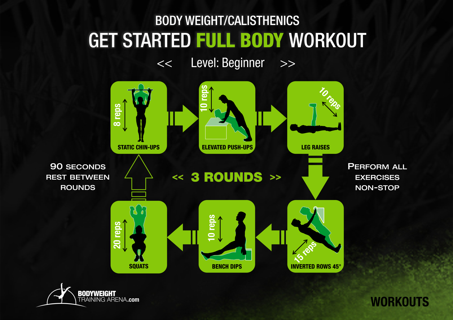 Hoe Bouw Je een Effectieve Fitnessroutine Op?
