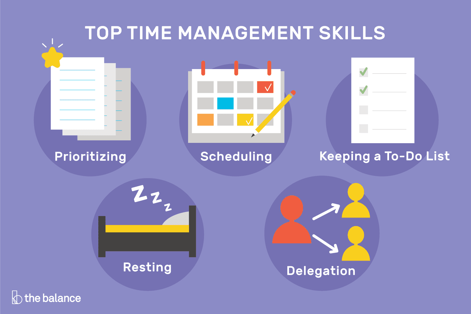Effective Time Management Tips