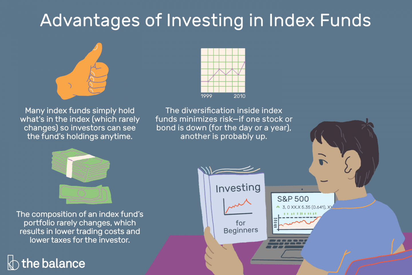 Index Funds 101: A Calm Path to Long-Term Growth