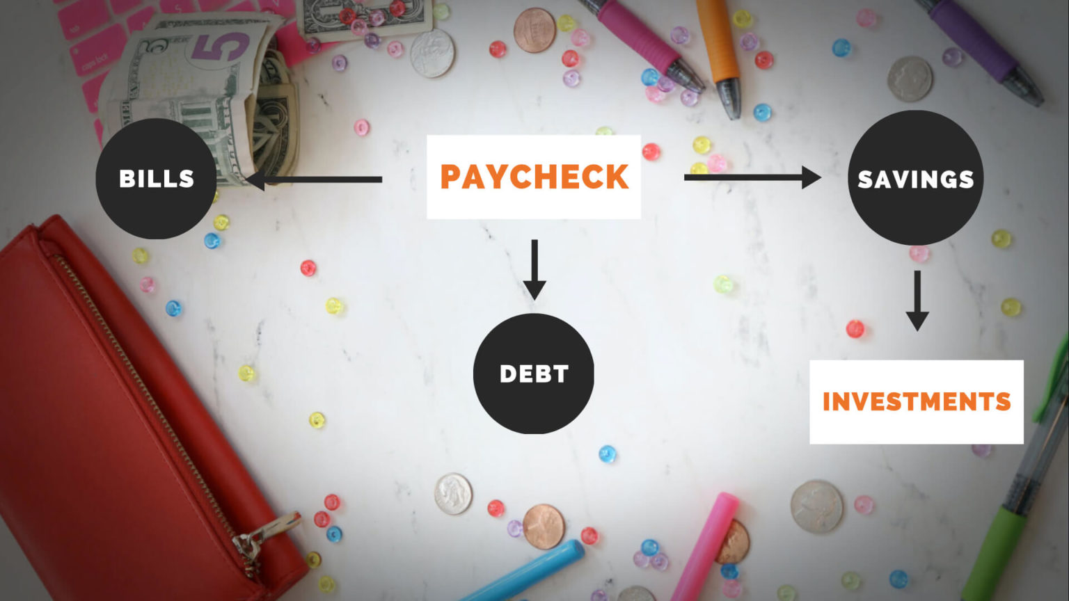 Le Pouvoir de l'Épargne Automatique: Comment l'Implémenter