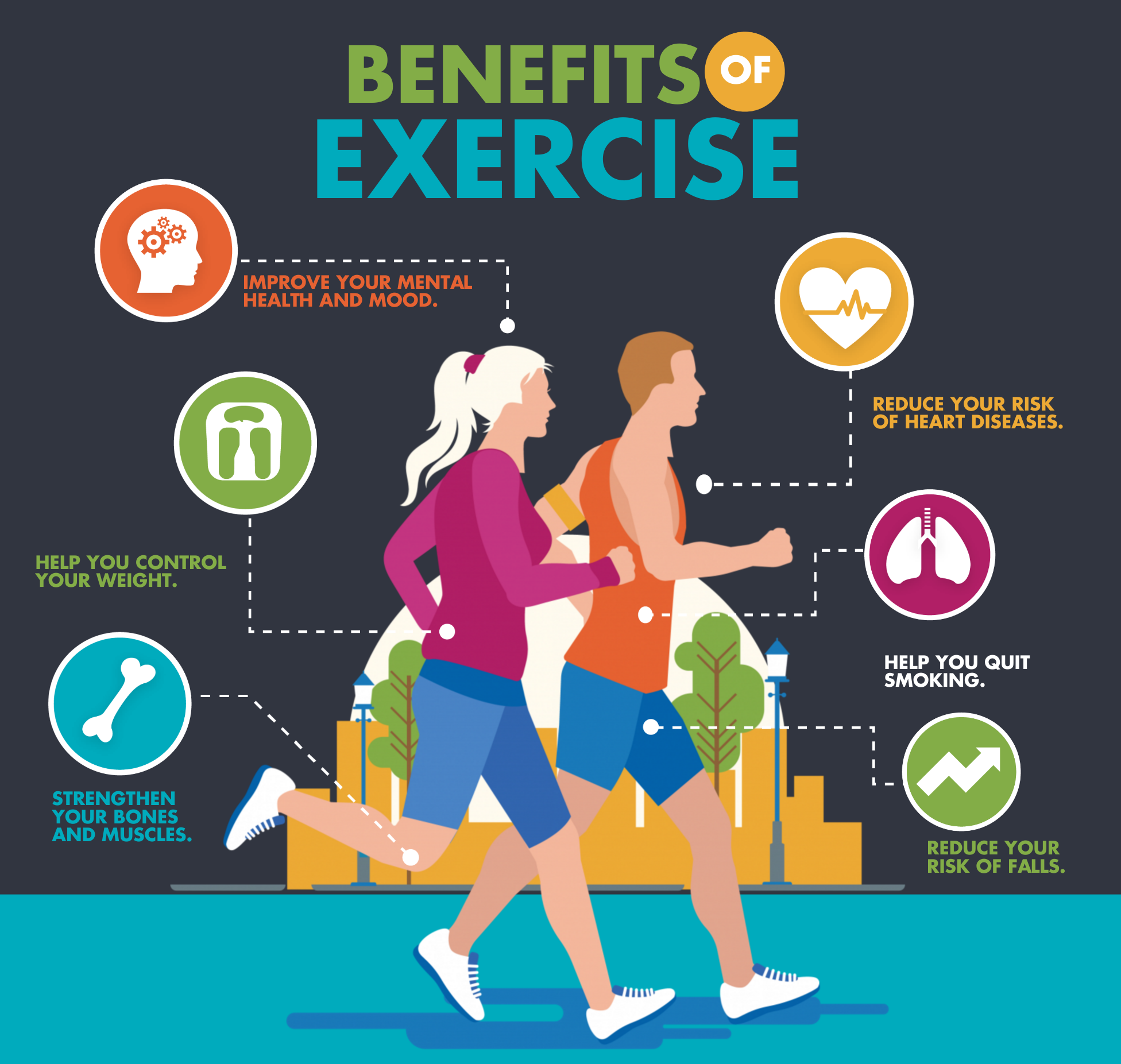 Exploring the Benefits of Regular Exercise