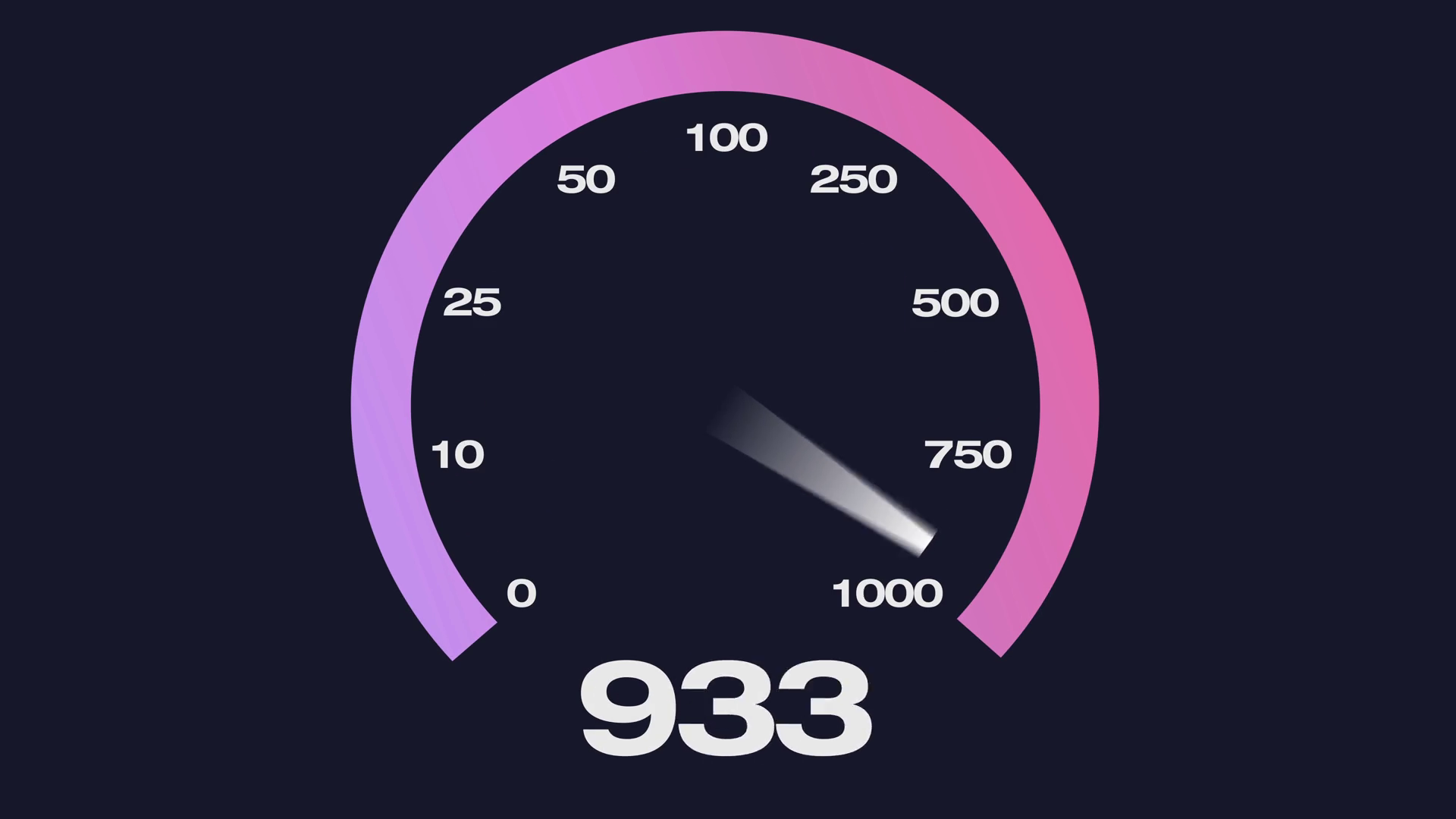 Dicas Essenciais para Manter Seu Computador Rápido