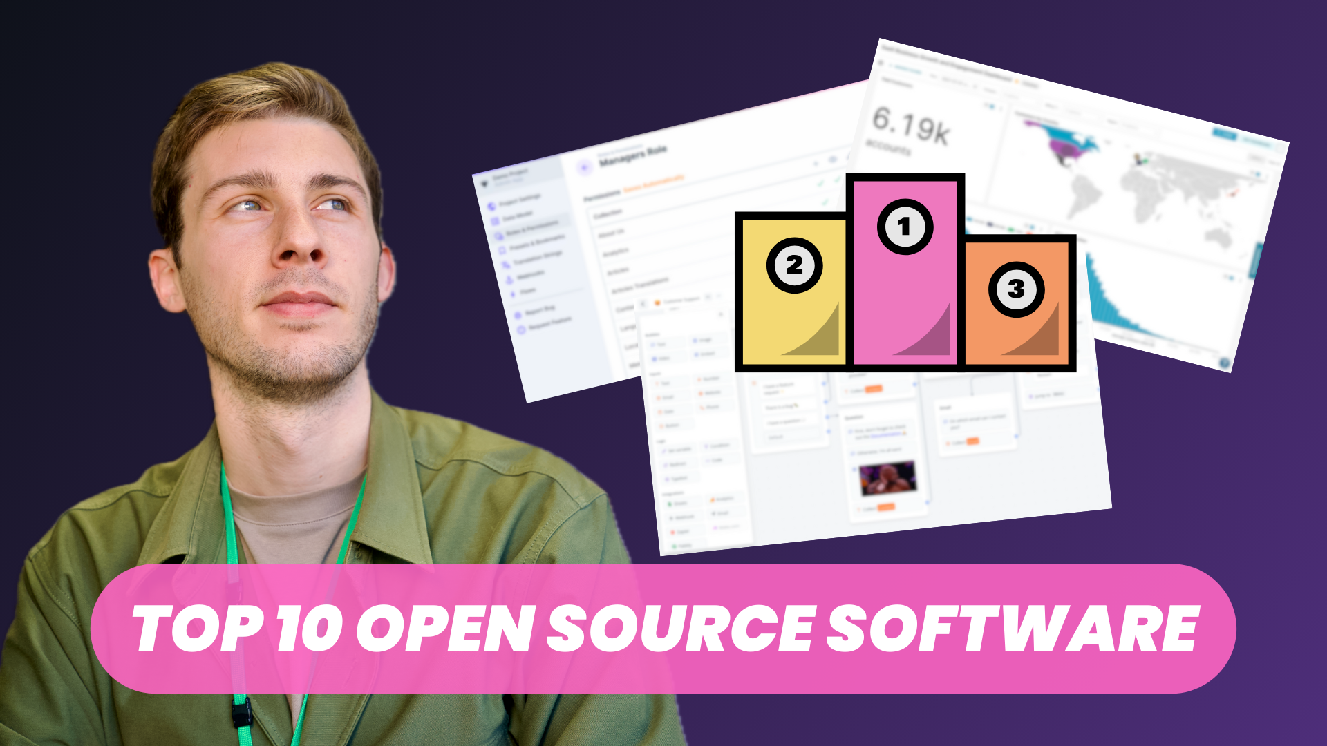 Exploring the World of Open Source Software