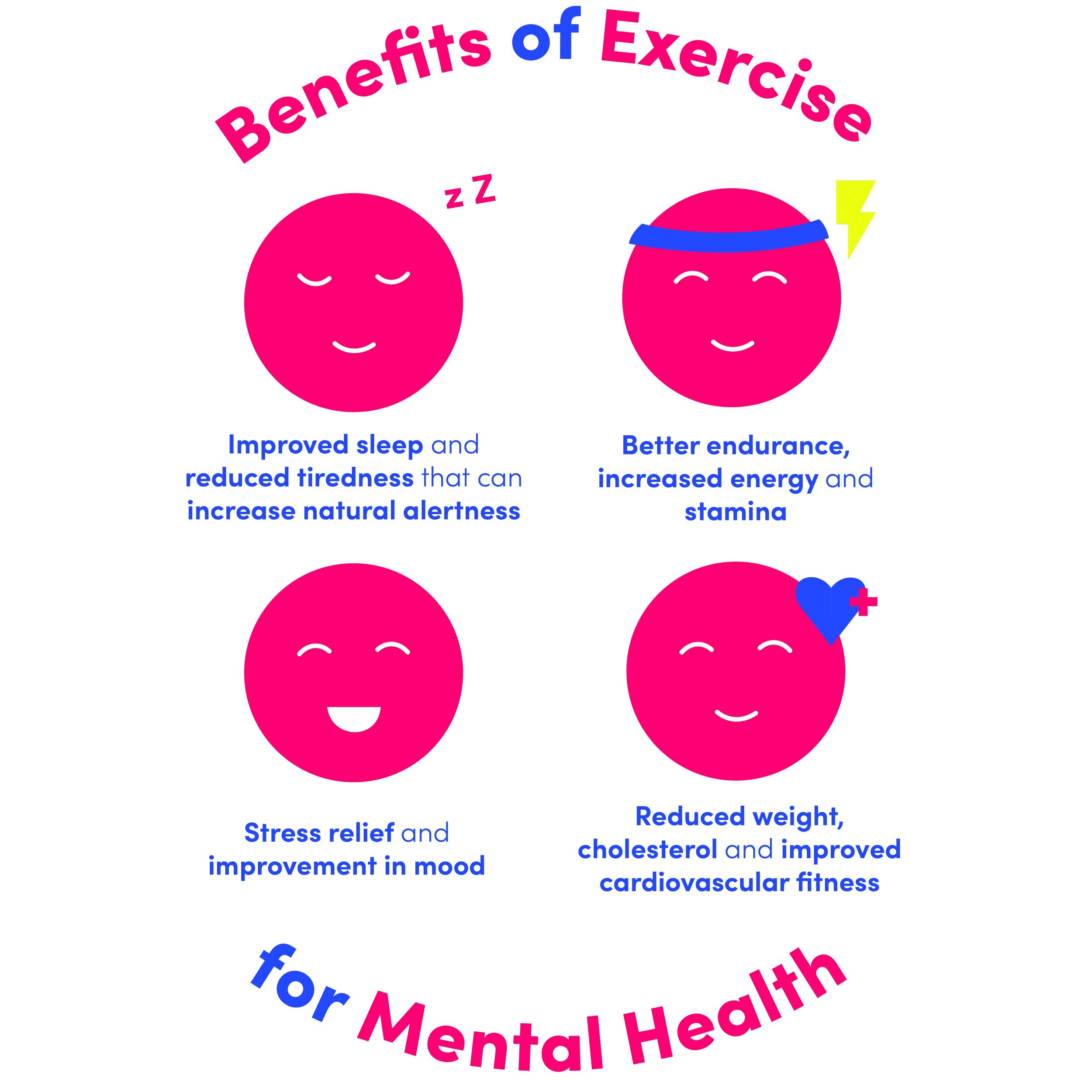 The Mental Benefits of Regular Exercise
