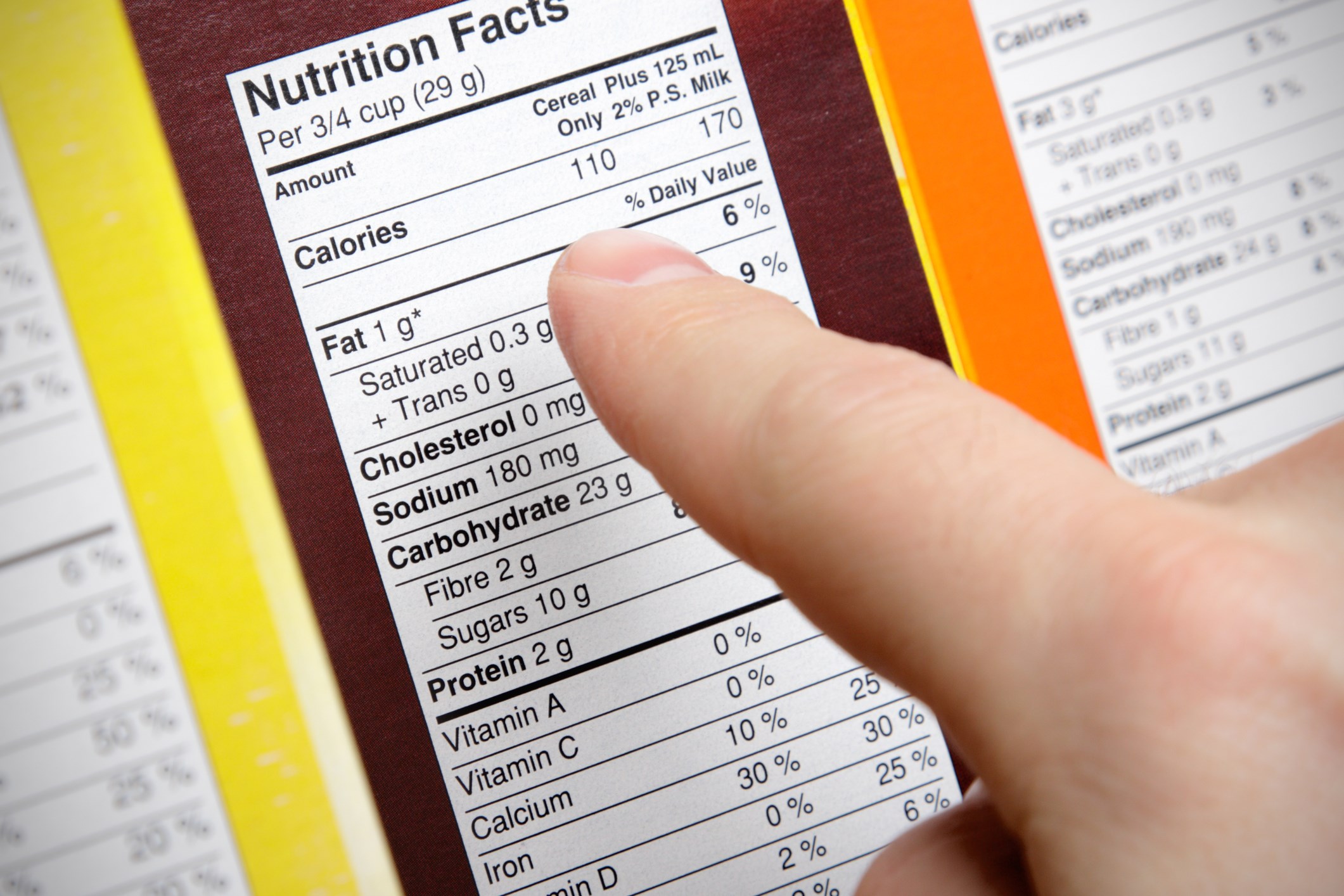 Understanding Food Labels Without the Confusion