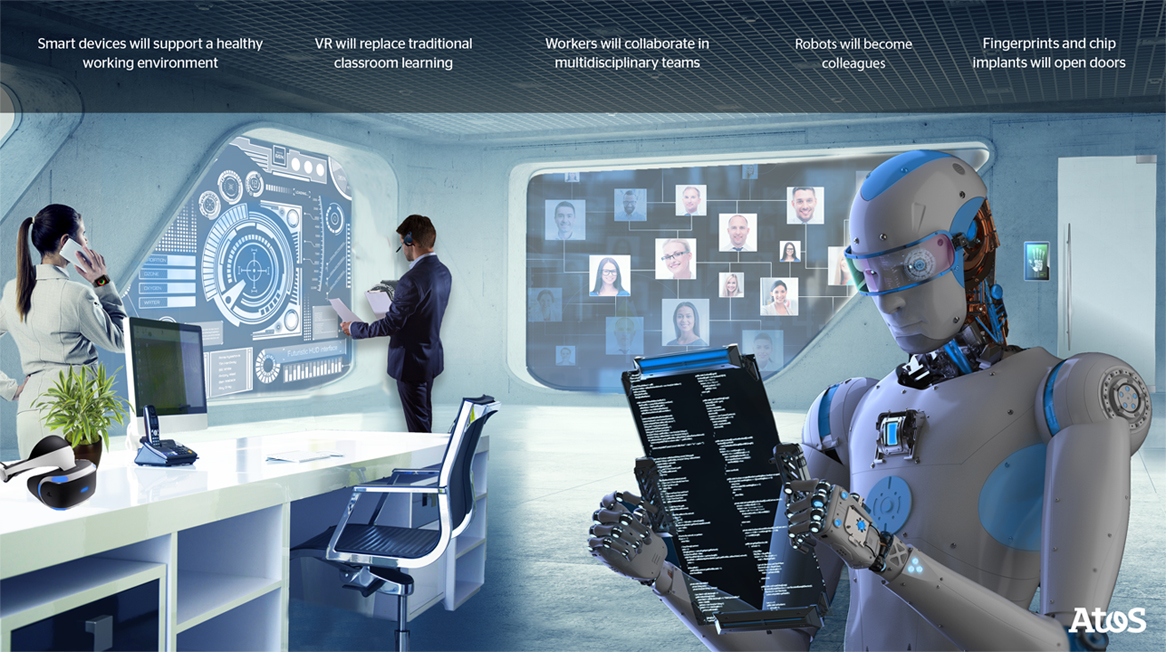 Le Migliori Professioni del Futuro