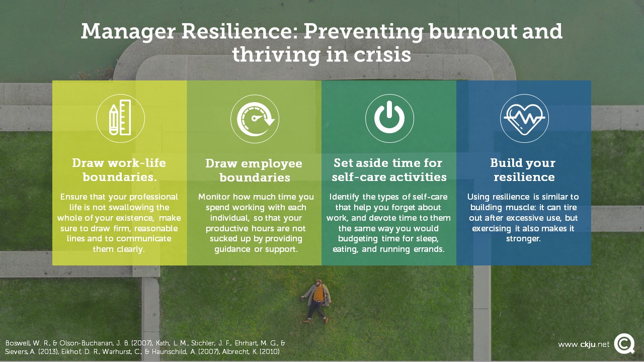 Miten Tunnistaa ja Välttää Ylikuormitus?