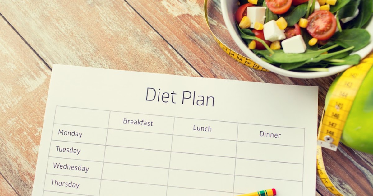 The Connection Between Diet and Mood