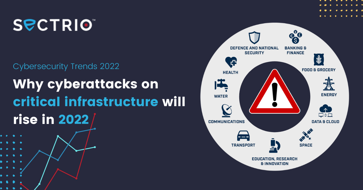 La Sicurezza Informatica: Consigli Utili