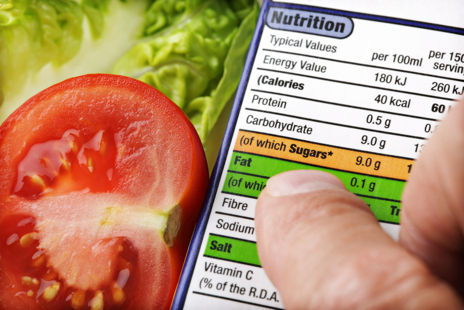 Decoding Food Labels: What You Need to Know