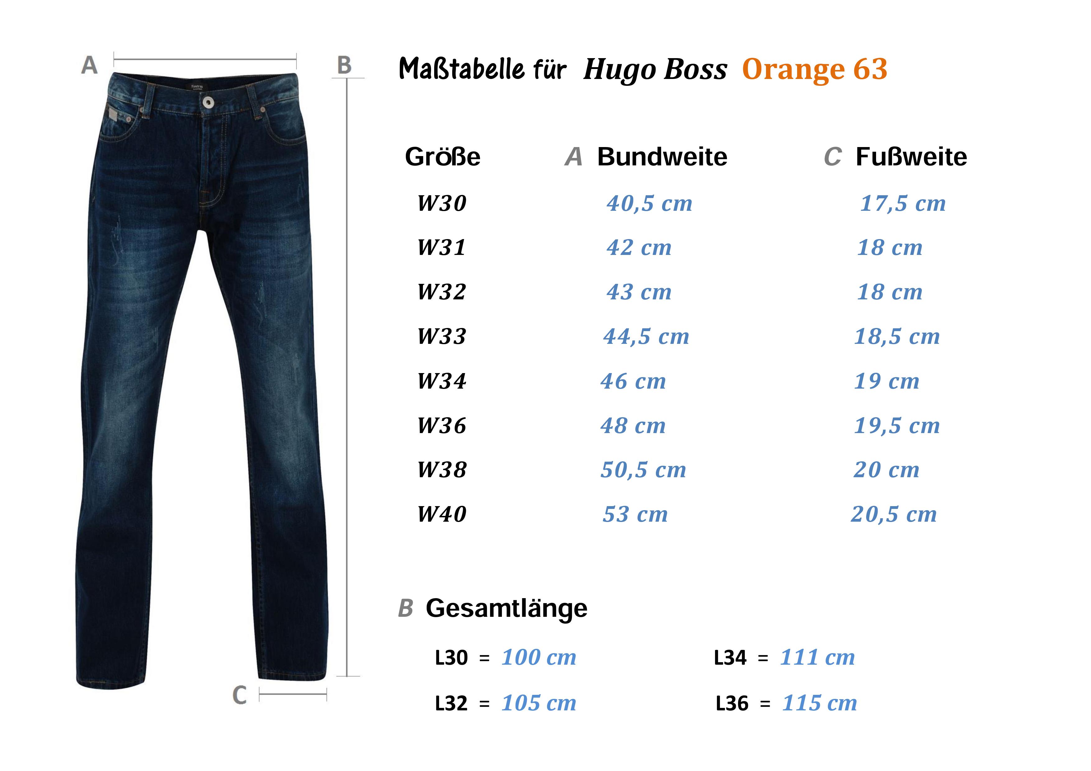 Slik finner du perfekt passform på jeans
