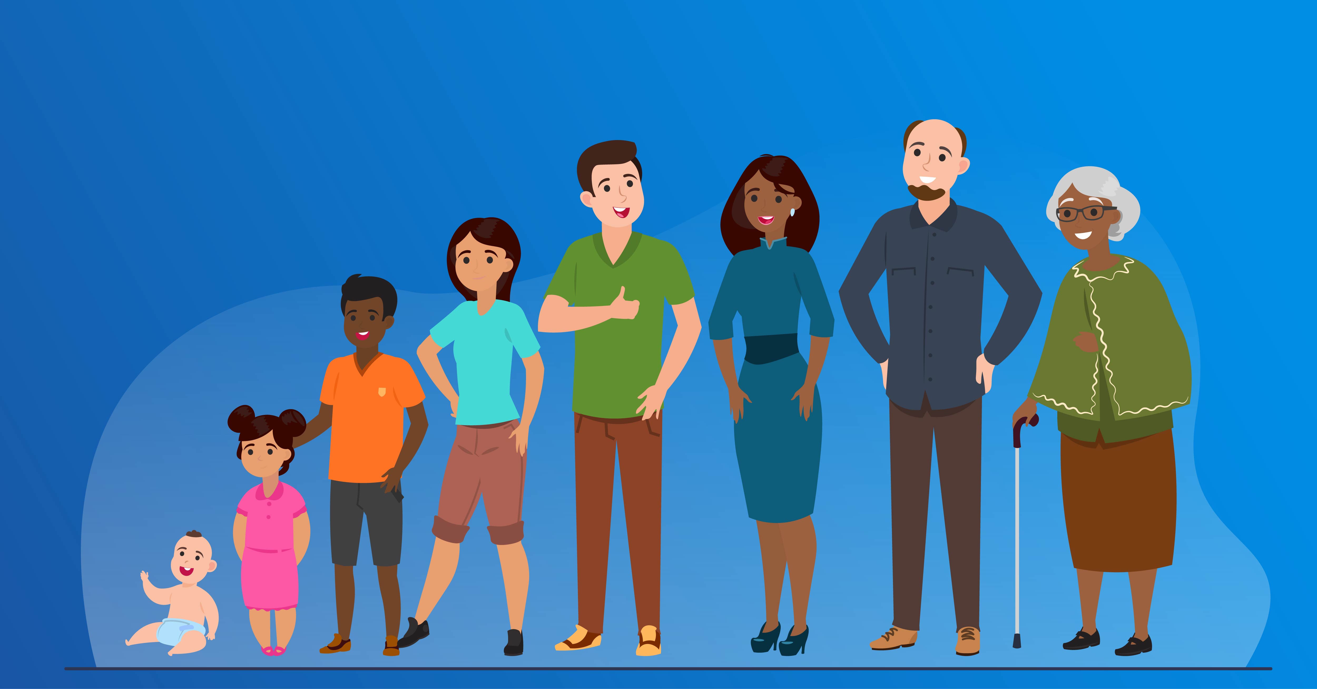 Personlig Udvikling: Nye Måder At Vokse På