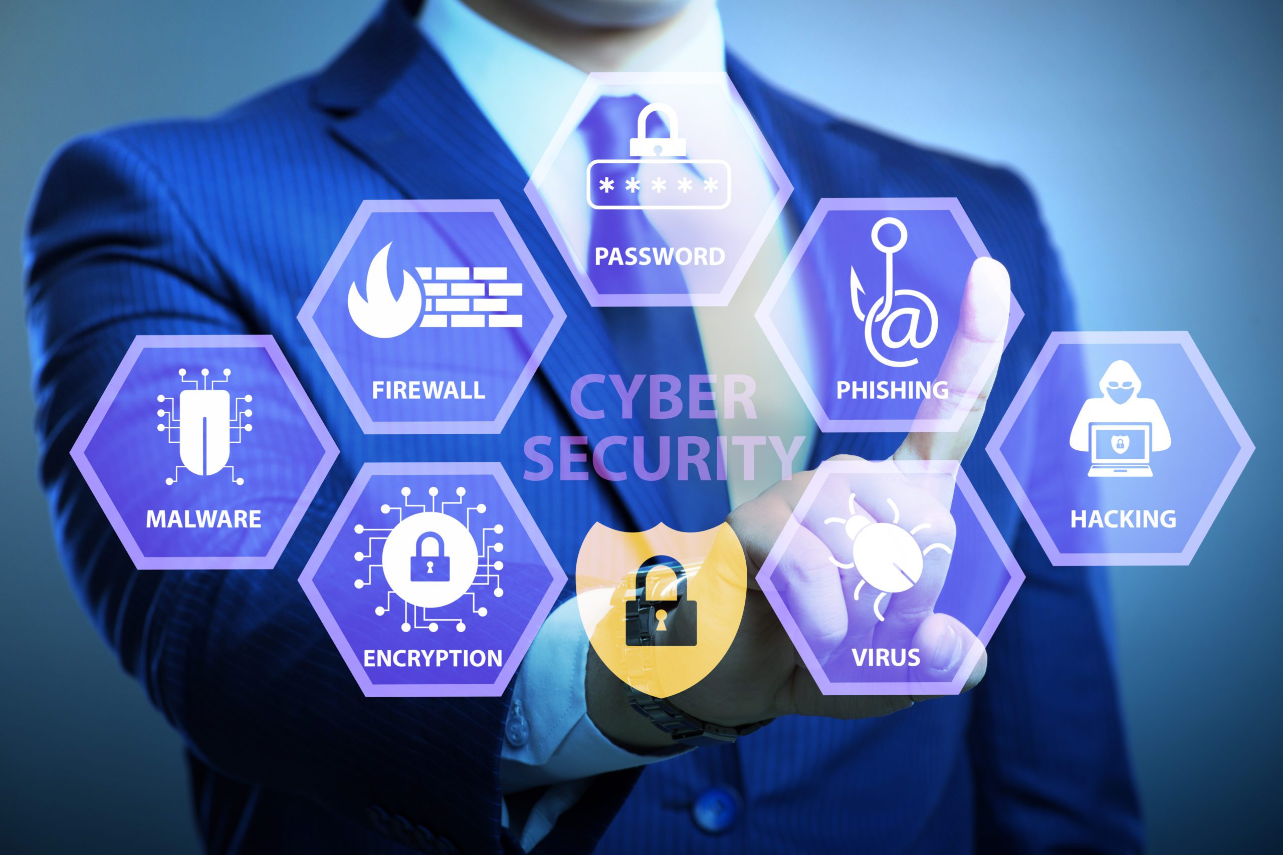 How to Secure Your Devices from Cyber Threats